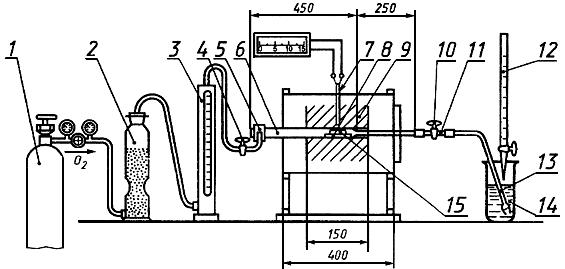 ГОСТ 12345-2001 (ИСО 671-82, ИСО 4935-89) Стали легированные и высоколегированные. Методы определения серы