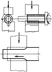 ГОСТ 18970-84 Обработка металлов давлением. Операция ковки и штамповки. Термины и определения (с Изменением N 1)