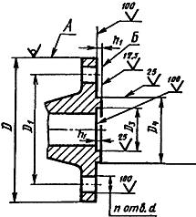 ГОСТ 12815-80 Фланцы арматуры, соединительных частей и трубопроводов на Ру от 0,1 до 20,0 МПа (от 1 до 200 кгс/кв. см). Типы. Присоединительные размеры и размеры уплотнительных поверхностей (с Изменениями N 1, 2, 3, 4, 5)