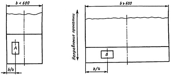 ГОСТ 1577-93 Прокат толстолистовой и широкополосный из конструкционной качественной стали. Технические условия (с Поправками)