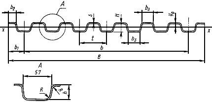 ГОСТ 10551-75 Профили стальные гнутые гофрированные. Сортамент (с Изменениями N 1-4)