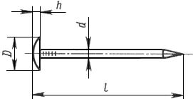 ГОСТ 4033-63 Гвозди обойные круглые. Конструкция и размеры (с Изменениями N 1, 2)