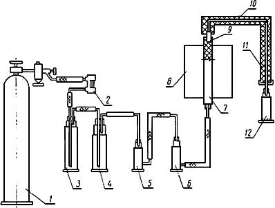ГОСТ 21639.1-90 Флюсы для электрошлакового переплава. Методы определения содержания влаги