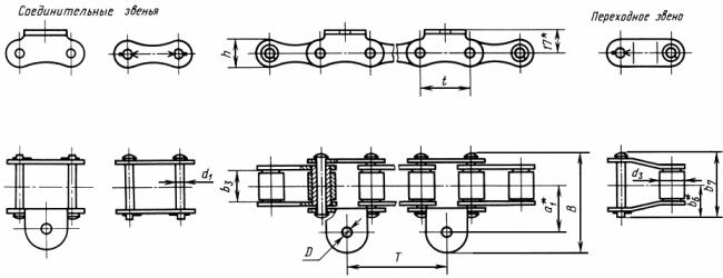 ГОСТ 4267-78 Цепи роликовые длиннозвенные для транспортеров и элеваторов. Технические условия (с Изменениями N 1, 2)