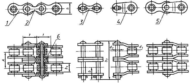 ГОСТ 13568-97 (ИСО 606-94) Цепи приводные роликовые и втулочные. Общие технические условия