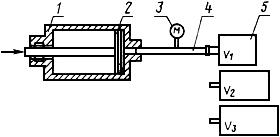 ГОСТ 25001-81 Заготовки для теплообменников листовые прокатно-сварные алюминиевые. Технические условия (с Изменениями N 1, 2)