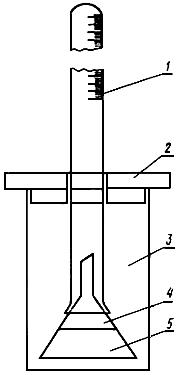 ГОСТ 18846-73 Фольга цинковая. Технические условия (с Изменениями N 1-4)