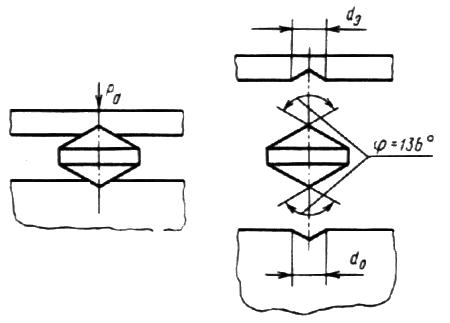 ГОСТ 18661-73 Сталь. Измерение твердости методом ударного отпечатка