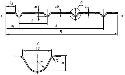 ГОСТ 10551-75 Профили стальные гнутые гофрированные. Сортамент (с Изменениями N 1-4)