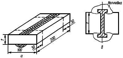 ГОСТ 28870-90 Сталь. Методы испытания на растяжение толстолистового проката в направлении толщины