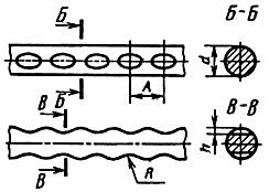 ГОСТ 7348-81 (СТ СЭВ 5728-86) Проволока из углеродистой стали для армирования предварительно напряженных железобетонных конструкций. Технические условия (с Изменениями N 1, 3, 4)