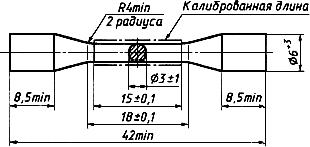 ГОСТ Р 51381-99 Заготовки из коррозионностойких сплавов на основе кобальта для ортопедической стоматологии. Общие технические условия