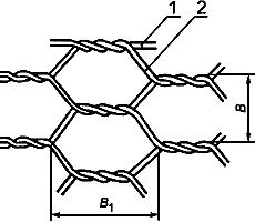 ГОСТ Р 51285-99 Сетки проволочные крученые с шестиугольными ячейками для габионных конструкций. Технические условия (с Изменением N 1)