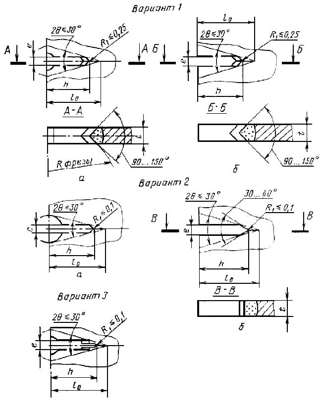 ГОСТ 25.506-85 Расчеты и испытания на прочность. Методы механических испытаний металлов. Определение характеристик трещиностойкости (вязкости разрушения) при статическом нагружении