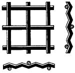 ГОСТ 3306-88 Сетки с квадратными ячейками из стальной рифленой проволоки. Технические условия