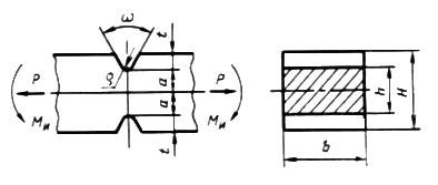 ГОСТ 25.502-79 Расчеты и испытания на прочность в машиностроении. Методы механических испытаний металлов. Методы испытаний на усталость (с Изменением N 1)