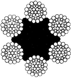 ГОСТ 3079-80 Канат двойной свивки типа ТЛК-О конструкции 6х37(1+6+15+15)+1 о.с. Сортамент (с Изменениями N 1, 2)