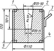 ГОСТ 7565-81 (ИСО 377-2-89) Чугун, сталь и сплавы. Метод отбора проб для определения химического состава (с Изменениями N 1, 2)