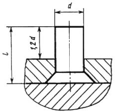 ГОСТ 8818-73 Металлы. Метод испытания на расплющивание (с Изменением N 1)