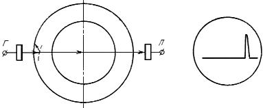 ГОСТ 17410-78 Контроль неразрушающий. Трубы металлические бесшовные цилиндрические. Методы ультразвуковой дефектоскопии (с Изменениями N 1, 2)