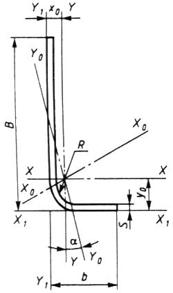 ГОСТ 19772-93 Уголки стальные гнутые неравнополочные. Сортамент (с Поправкой)