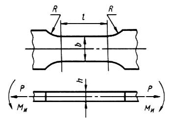 ГОСТ 25.502-79 Расчеты и испытания на прочность в машиностроении. Методы механических испытаний металлов. Методы испытаний на усталость (с Изменением N 1)