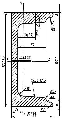 ГОСТ 5422-73 Профили стальные горячекатаные специальные для тракторов. Технические условия (с Изменениями N 1, 2)