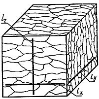 ГОСТ 5639-82 Стали и сплавы. Методы выявления и определения величины зерна (с Изменением N 1)