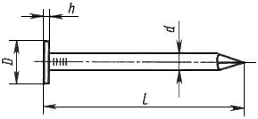 ГОСТ 4029-63 Гвозди толевые круглые. Конструкция и размеры (с Изменениями N 1, 2)