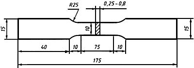 ГОСТ 13726-97 Ленты из алюминия и алюминиевых сплавов. Технические условия (с Изменением N 1, с Поправкой)
