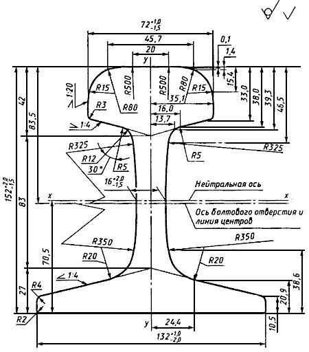 ГОСТ Р 51045-97 Рельсы железнодорожные типов РП50, РП65 и РП75 для путей промышленного железнодорожного транспорта. Общие технические условия
