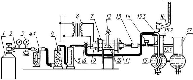 ГОСТ 27041-86 Ферросплавы, хром и марганец металлические. Методы определения серы (с Изменением N 1)