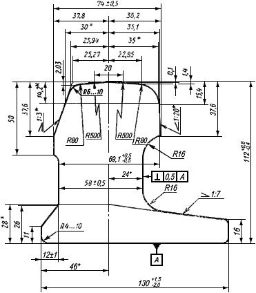 ГОСТ 17508-85 Рельсы остряковые ОР50. Размеры (с Изменением N 1)