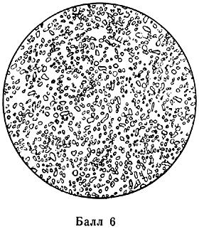 ГОСТ 8233-56 Сталь. Эталоны микроструктуры