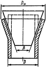ГОСТ 8694-75 Трубы. Метод испытания на раздачу (с Изменением N 1)