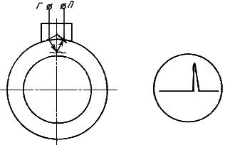 ГОСТ 17410-78 Контроль неразрушающий. Трубы металлические бесшовные цилиндрические. Методы ультразвуковой дефектоскопии (с Изменениями N 1, 2)