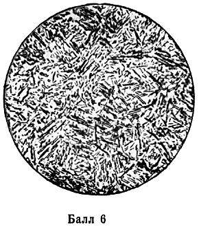 ГОСТ 8233-56 Сталь. Эталоны микроструктуры