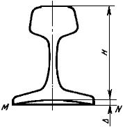 ГОСТ Р 50542-93 Изделия из черных металлов для верхнего строения рельсовых путей. Термины и определения