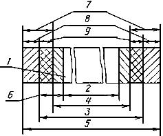 ГОСТ 7505-89 Поковки стальные штампованные. Допуски, припуски и кузнечные напуски