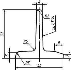 ГОСТ 30565-98 Профили стальные горячекатаные специальные для химического и нефтяного машиностроения. Общие технические условия