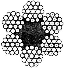 ГОСТ 2688-80 Канат двойной свивки типа ЛК-Р конструкции 6х19(1+6+6/6)+1 о.с. Сортамент (с Изменениями N 1, 2)