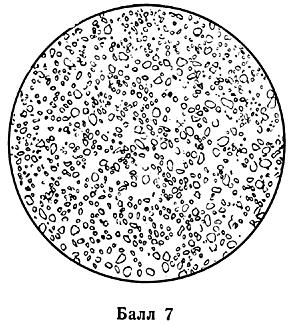 ГОСТ 8233-56 Сталь. Эталоны микроструктуры