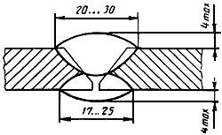 ГОСТ 28555-90 Флюсы керамические для дуговой сварки углеродистых и низколегированных сталей. Общие технические условия