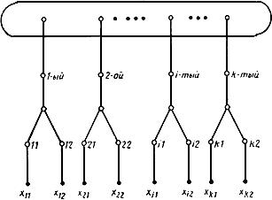 ГОСТ 17260-87 (СТ СЭВ 498-86) Ферросплавы, хром и марганец металлические. Общие требования к отбору и подготовке проб для химического анализа