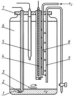 ГОСТ 29117-91 Стали легированные и высоколегированные. Методы определения висмута