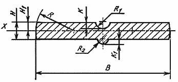 ГОСТ 7419-90 Прокат стальной горячекатаный для рессор. Сортамент