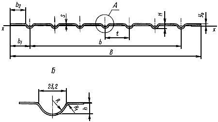 ГОСТ 10551-75 Профили стальные гнутые гофрированные. Сортамент (с Изменениями N 1-4)