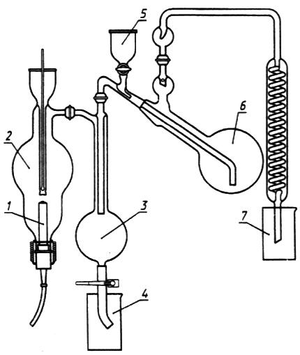 ГОСТ 12359-99 (ИСО 4945-77) Стали углеродистые, легированные и высоколегированные. Методы определения азота