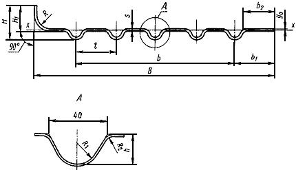 ГОСТ 10551-75 Профили стальные гнутые гофрированные. Сортамент (с Изменениями N 1-4)