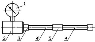 ГОСТ Р 52922-2008 Фитинги из меди и медных сплавов для соединения медных труб способом капиллярной пайки. Технические условия (с Изменением N 1)